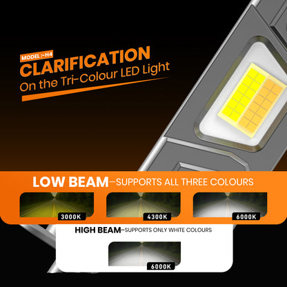 Beam Z5 (350 WATT) - High Power Tri Colour -  (Premium Performance)