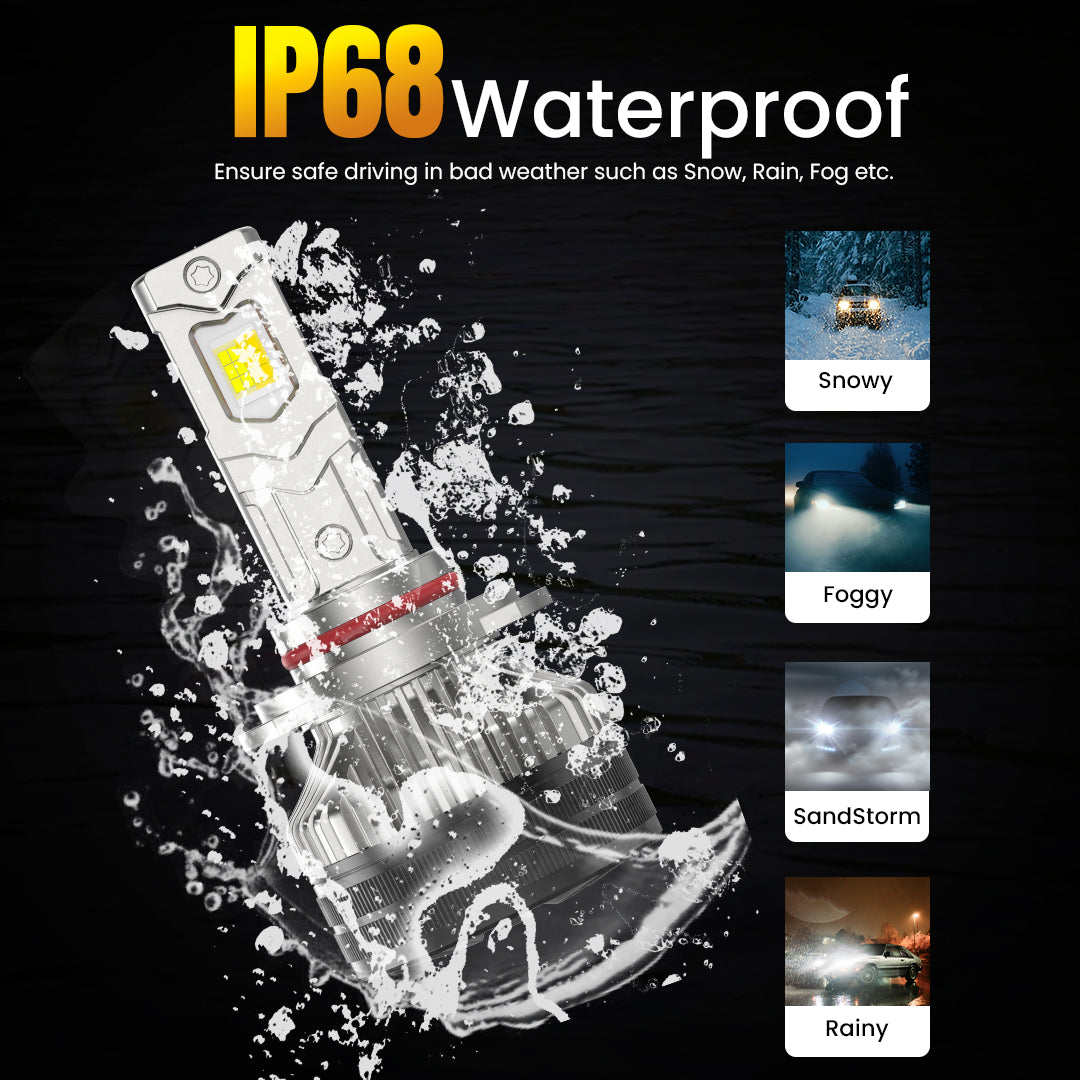 Beam Z4 (250 WATT) - Tri Colour - (All-weather visibility)
