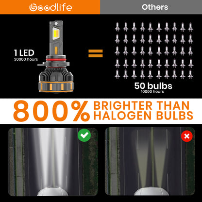 Beam Z5 (350 WATT) - High Power Tri Colour -  (Premium Performance)