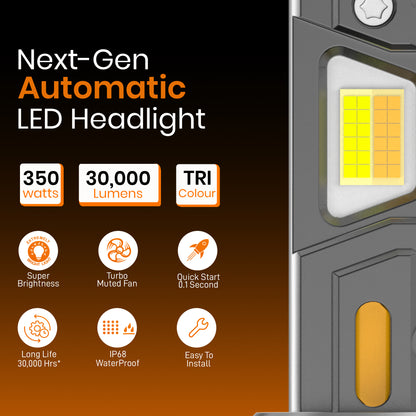 Beam Z5 (350 WATT) - High Power Tri Colour -  (Premium Performance)