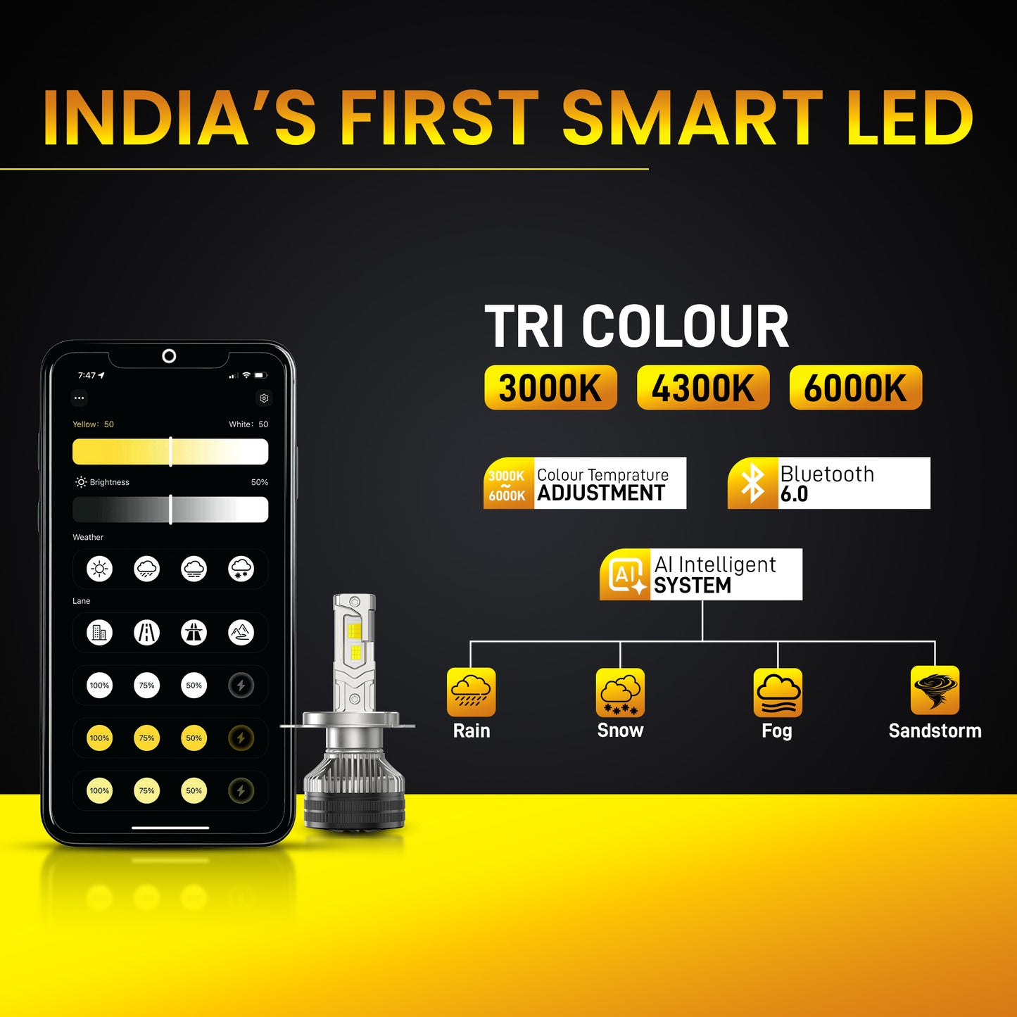 Beam Z4 (250 WATT) - Tri Colour - (All-weather visibility)