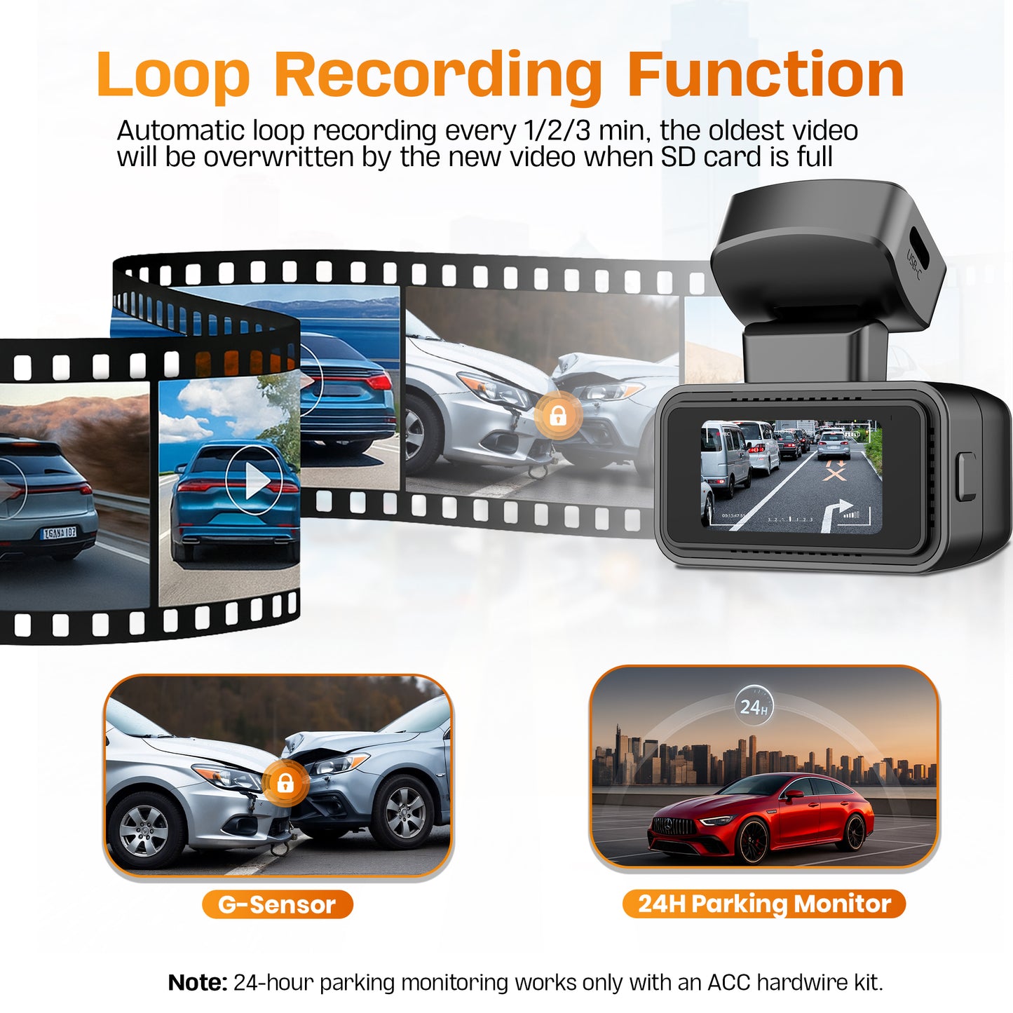 DriveEye-D4 Mini (4K+1K)