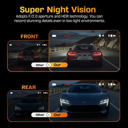 DriveEye-D4 Mini (4K+1K)