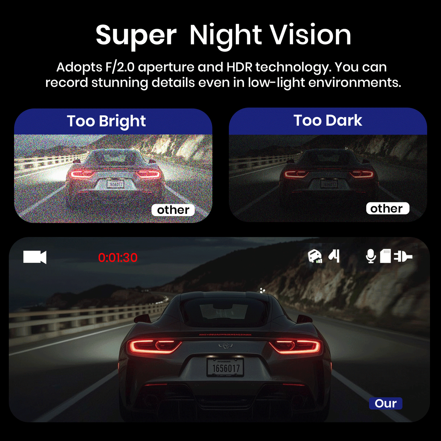 DriveEye-D3 (4K+1K)