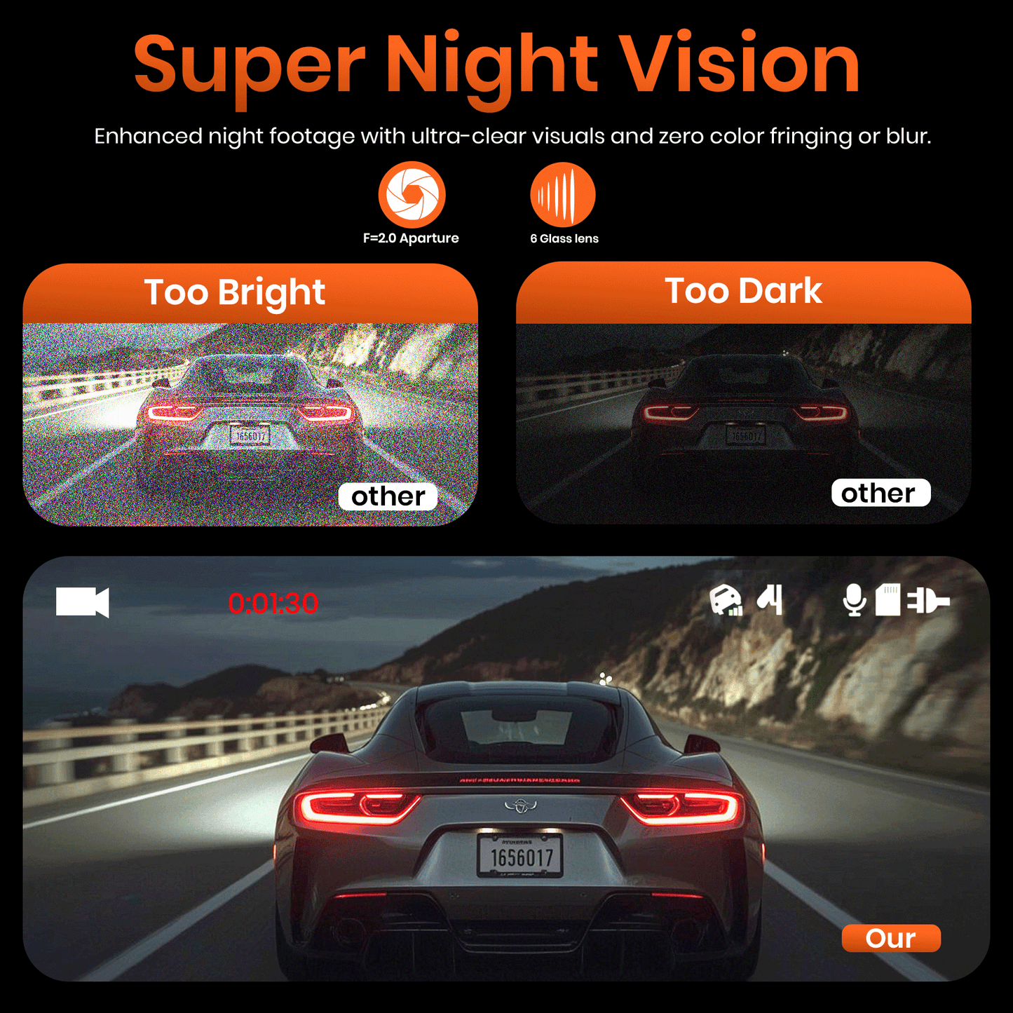 DriveEye-D2 (2K+1K)