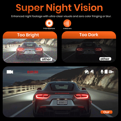 DriveEye-D2 (2K+1K)