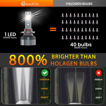 Beam Z2 (228 WATT) - High Brightness - (Perfect for daily driving)
