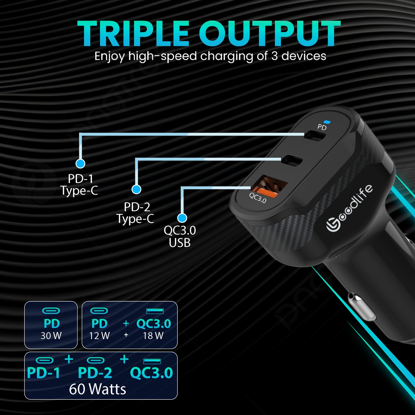 Car Charger Speedo-109-60W