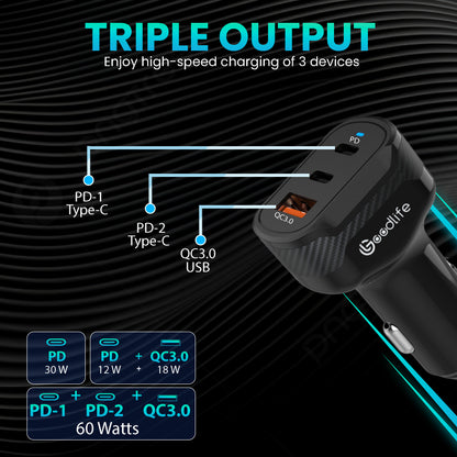 Car Charger Speedo-109-60W