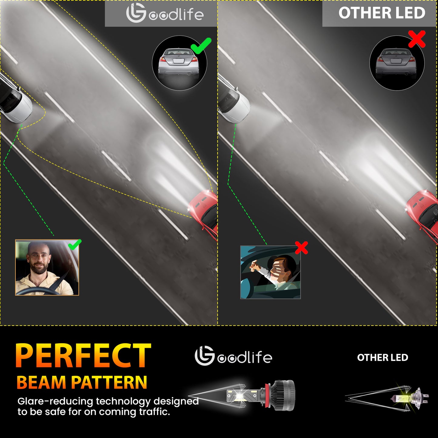 Beam Z1 LED Headlight – Maximum Brightness