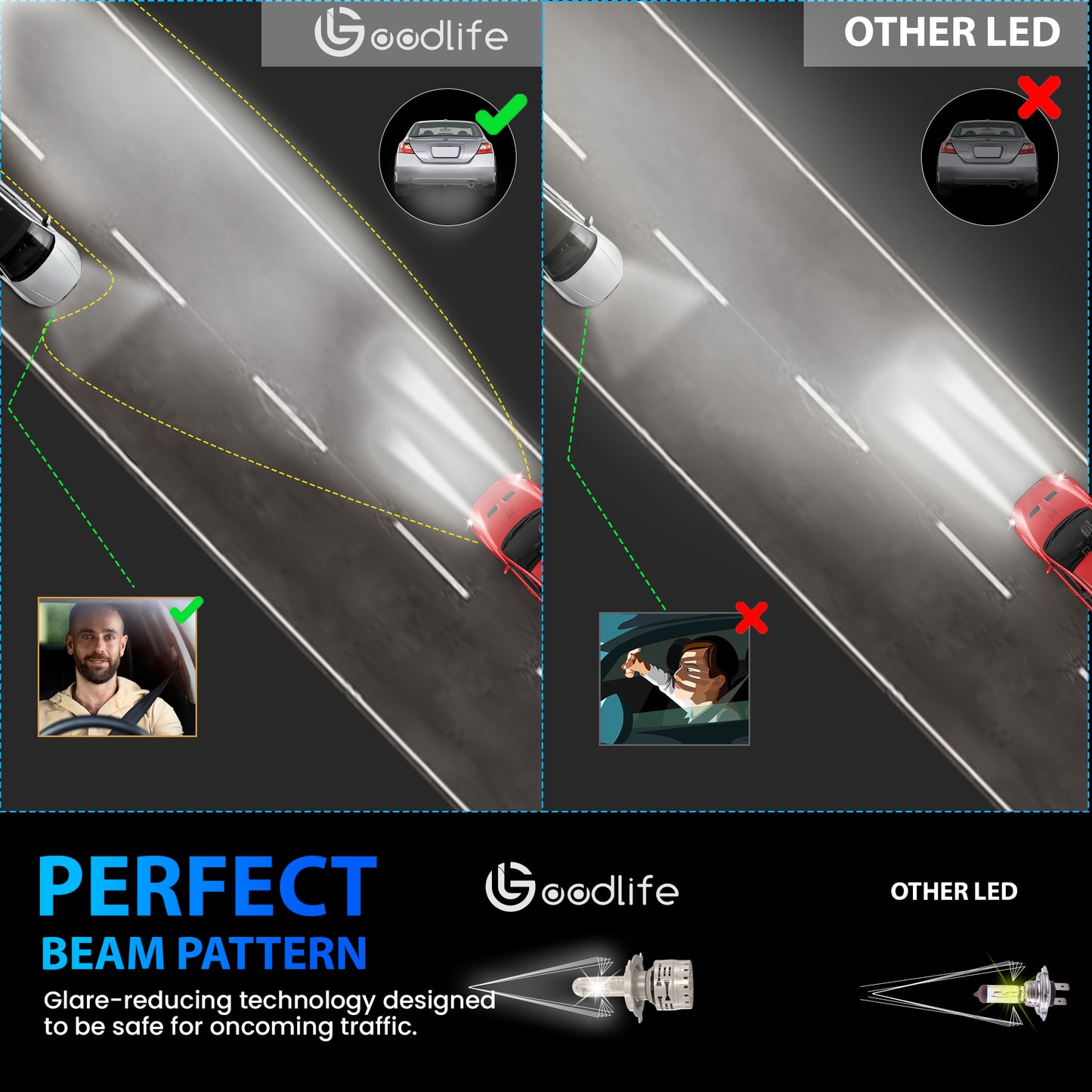 Beam Z3 (210 WATT) - Standard - (Ideal for city use)