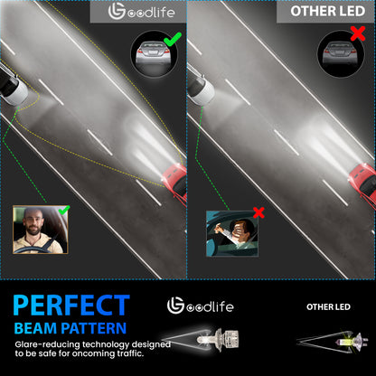 Beam Z3 (210 WATT) - Standard - (Ideal for city use)