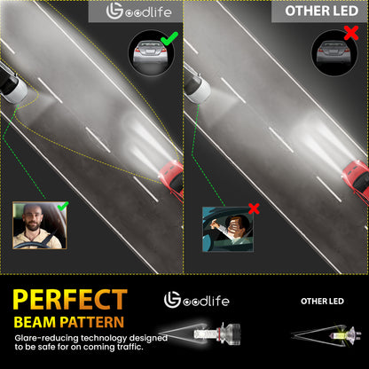 Beam Z4 (250 WATT) - Tri Colour - (All-weather visibility)