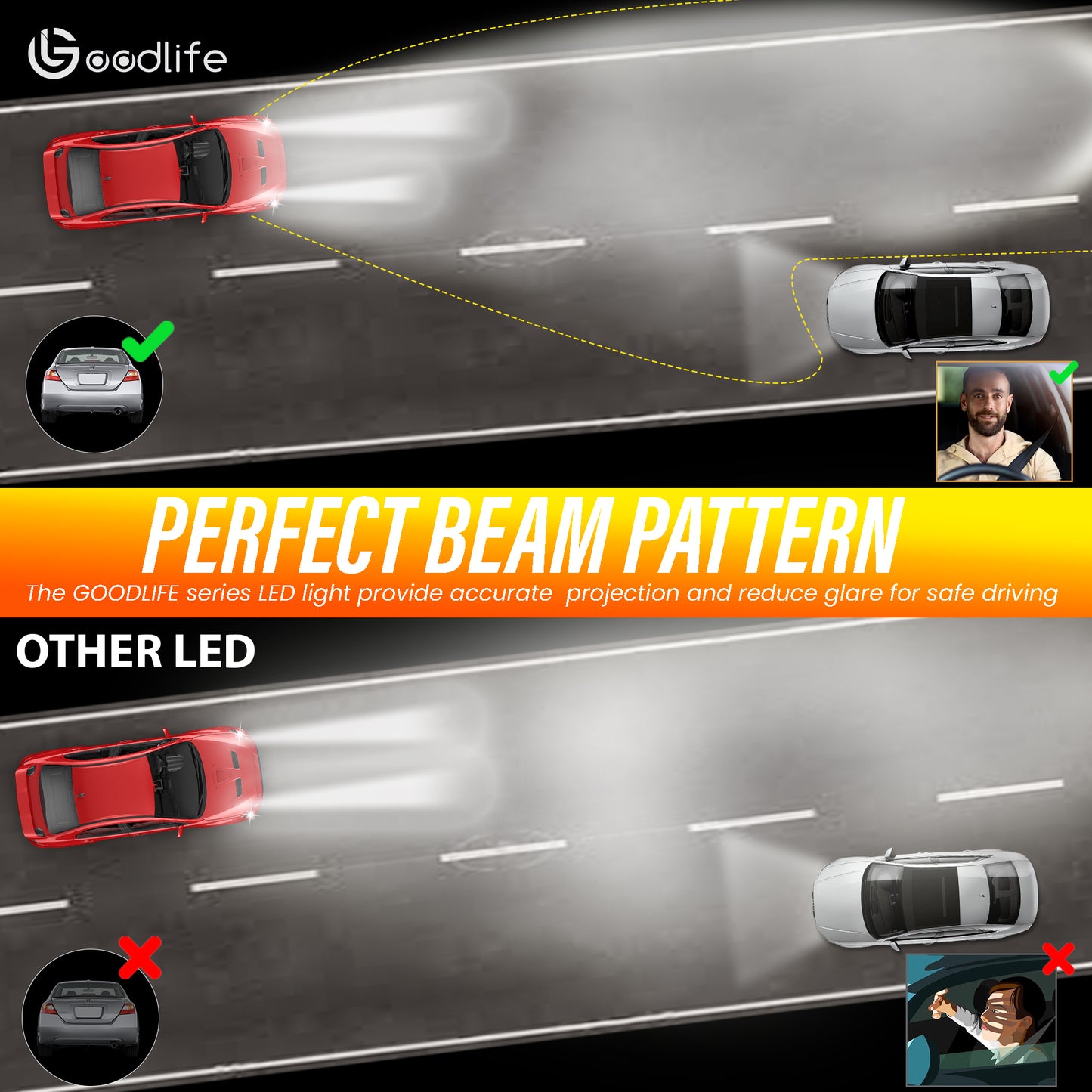 Beam Z2 (228 WATT) - High Brightness - (Perfect for daily driving)