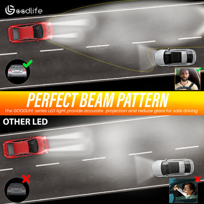 Beam Z2 (228 WATT) - High Brightness - (Perfect for daily driving)