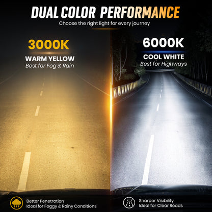S2 Auxiliary Light 3 Lens