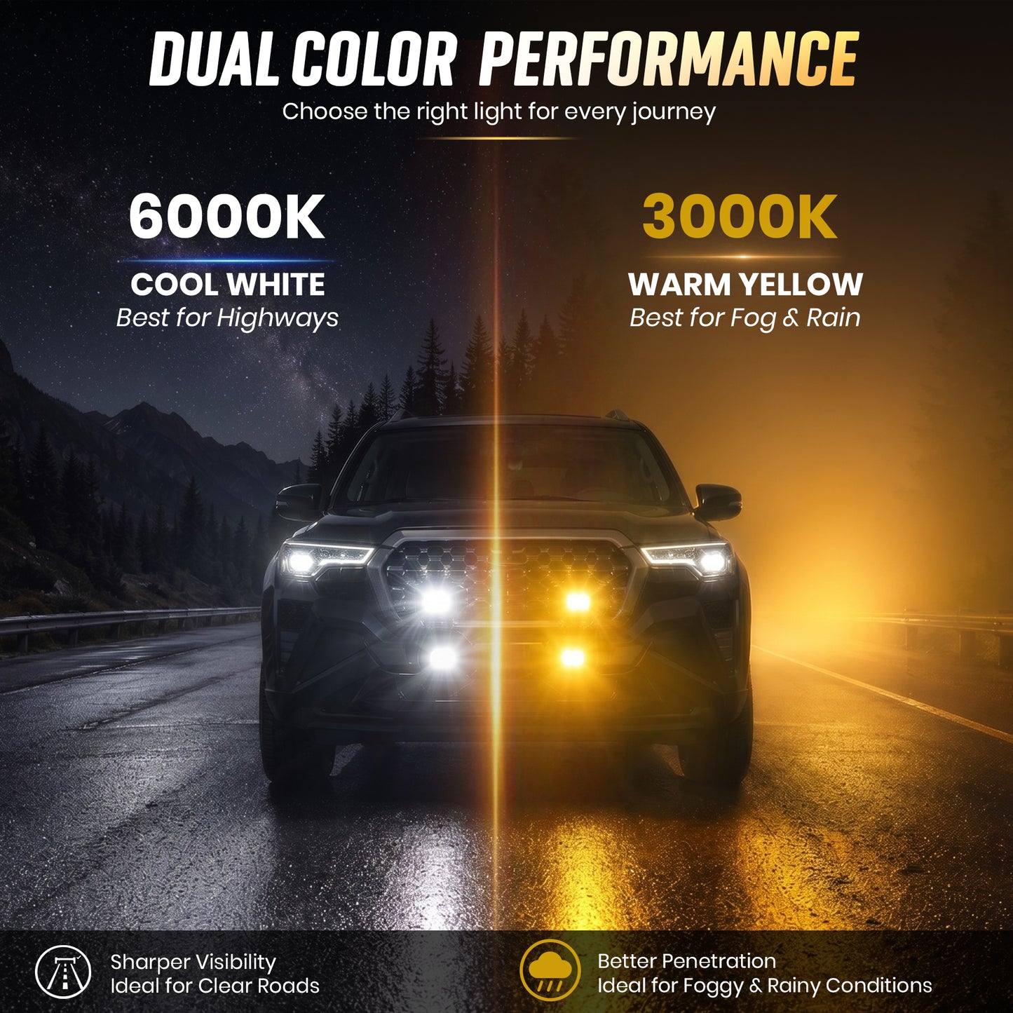 S1 Auxiliary Light