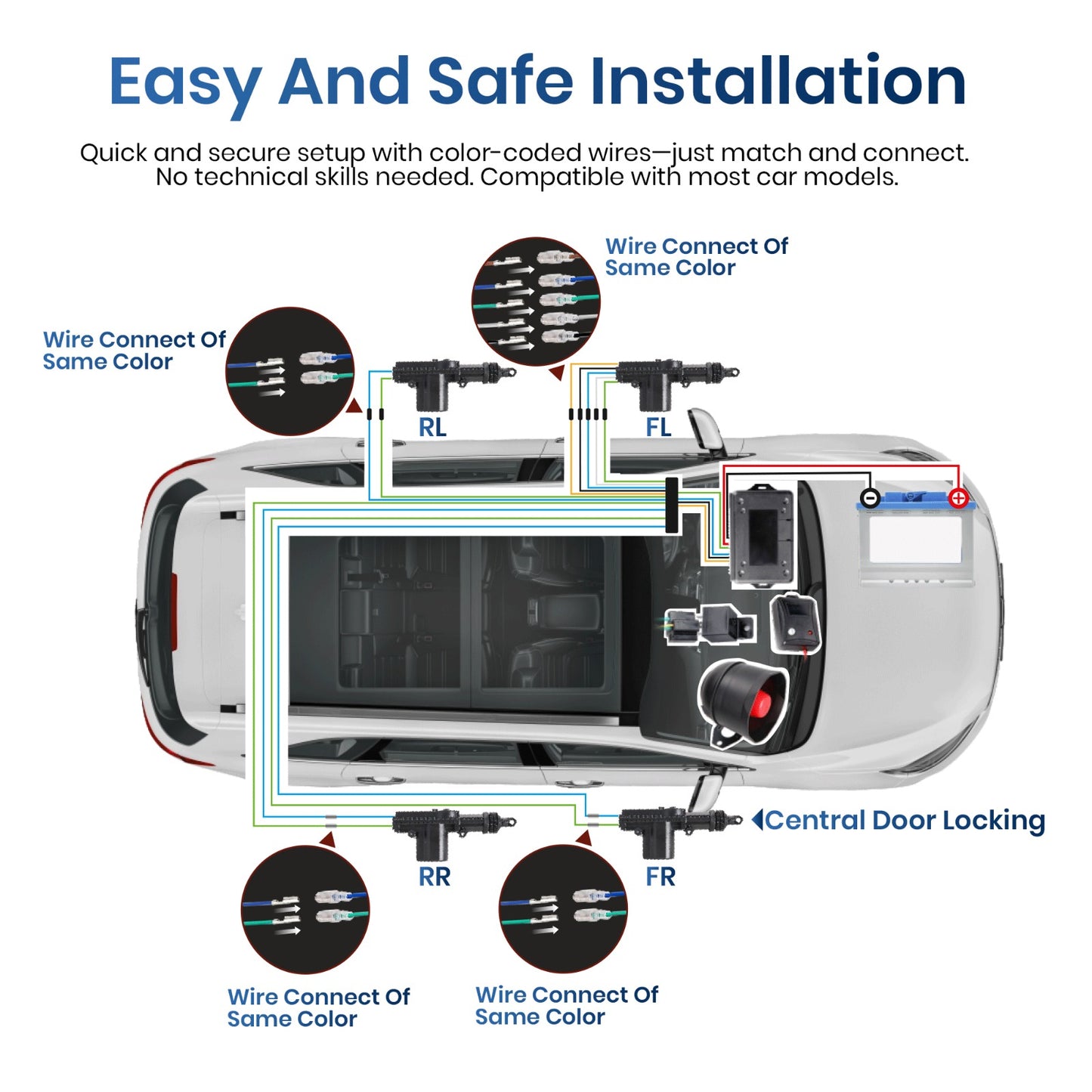 Central Car Locking - CL-01