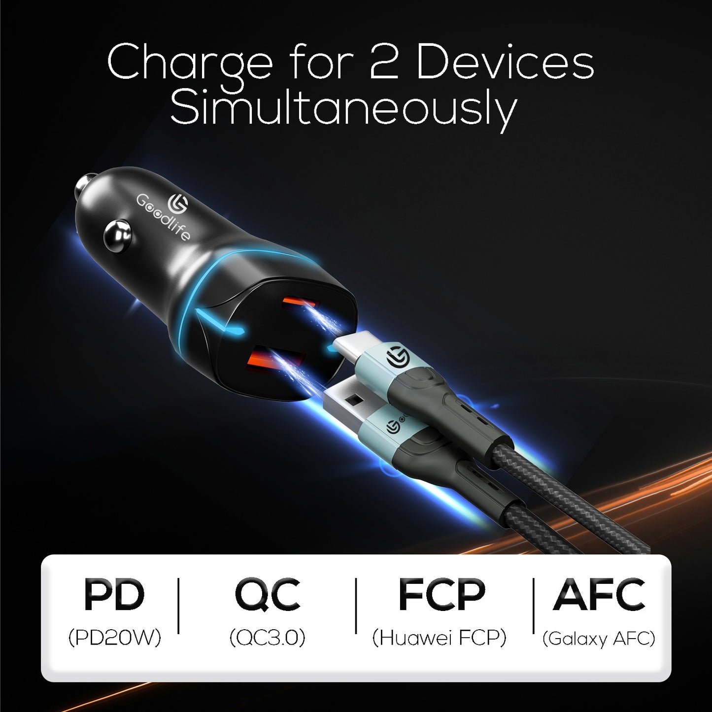 Car Charger Speedo-105-38W