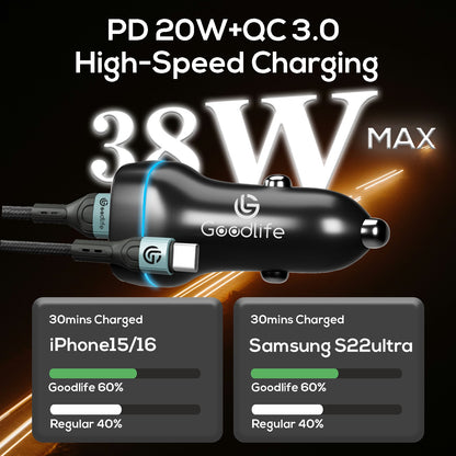 Car Charger Speedo-105-38W
