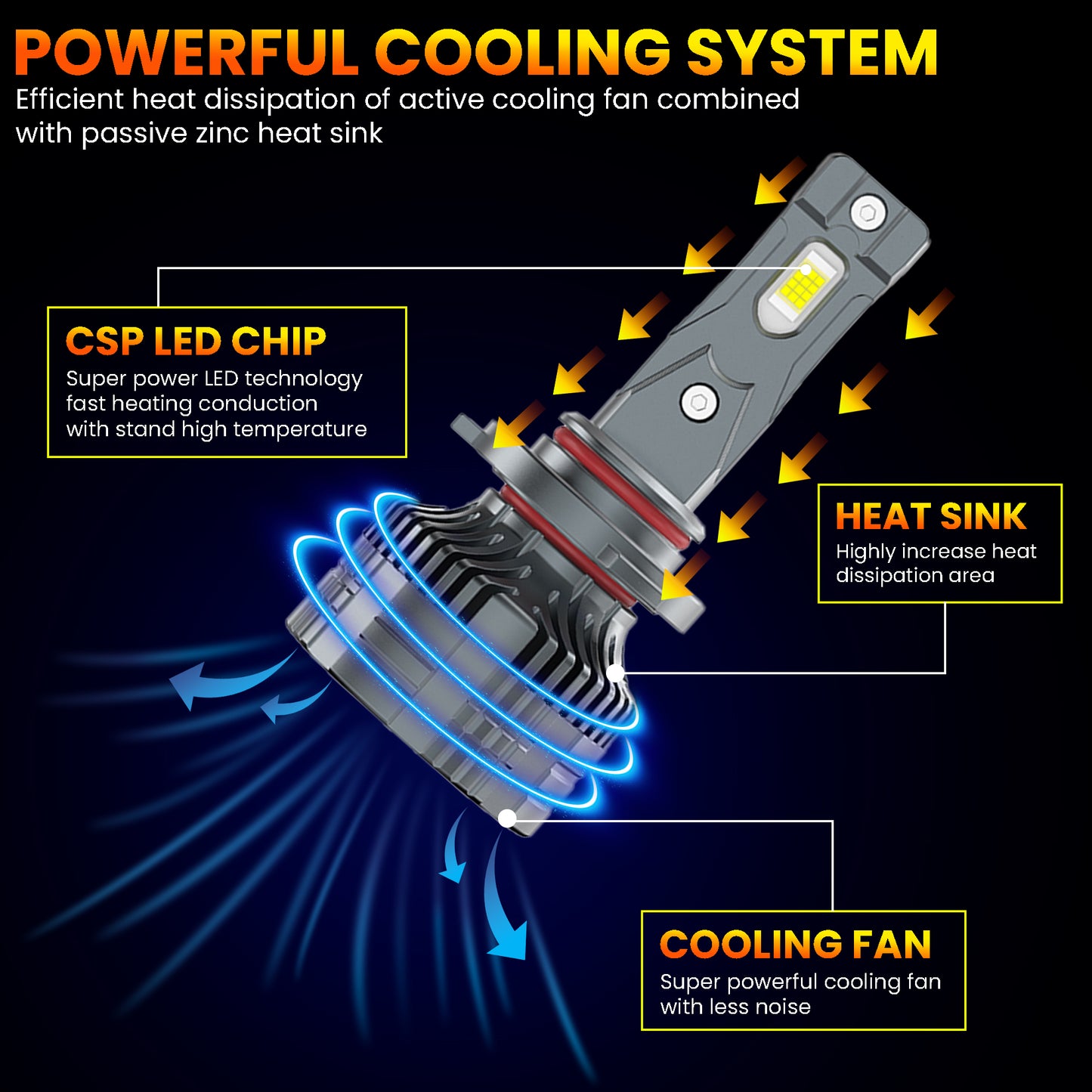 Beam Z2 (228 WATT) - High Brightness - (Perfect for daily driving)