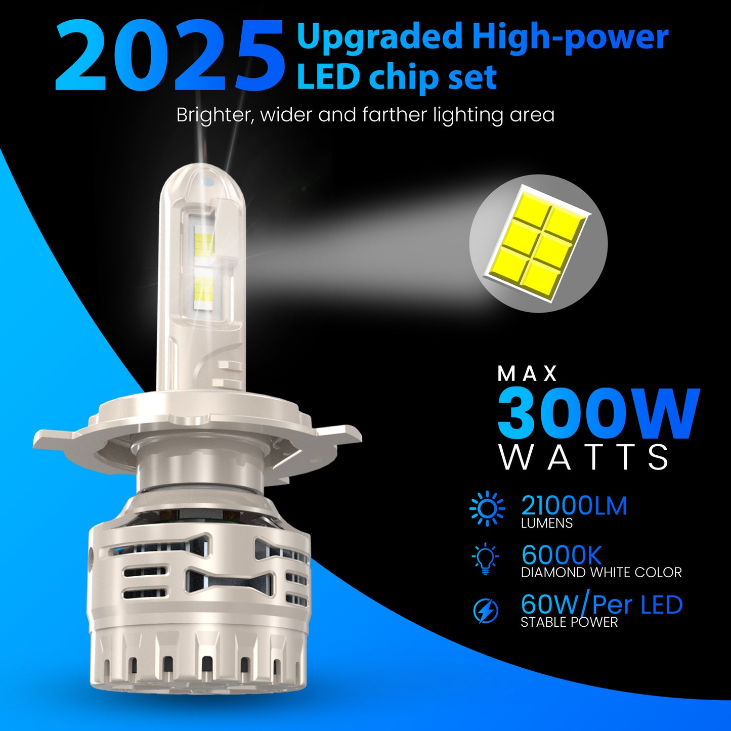 Beam Z3 (210 WATT) - Standard - (Ideal for city use)