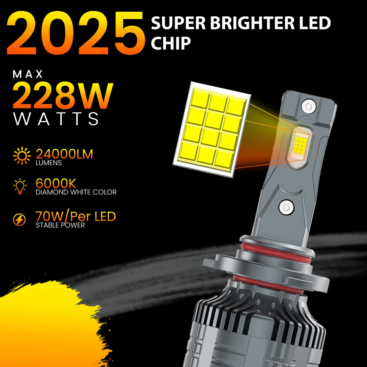 Beam Z2 (228 WATT) - High Brightness - (Perfect for daily driving)