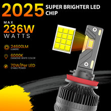 Beam Z1 LED Headlight – Maximum Brightness