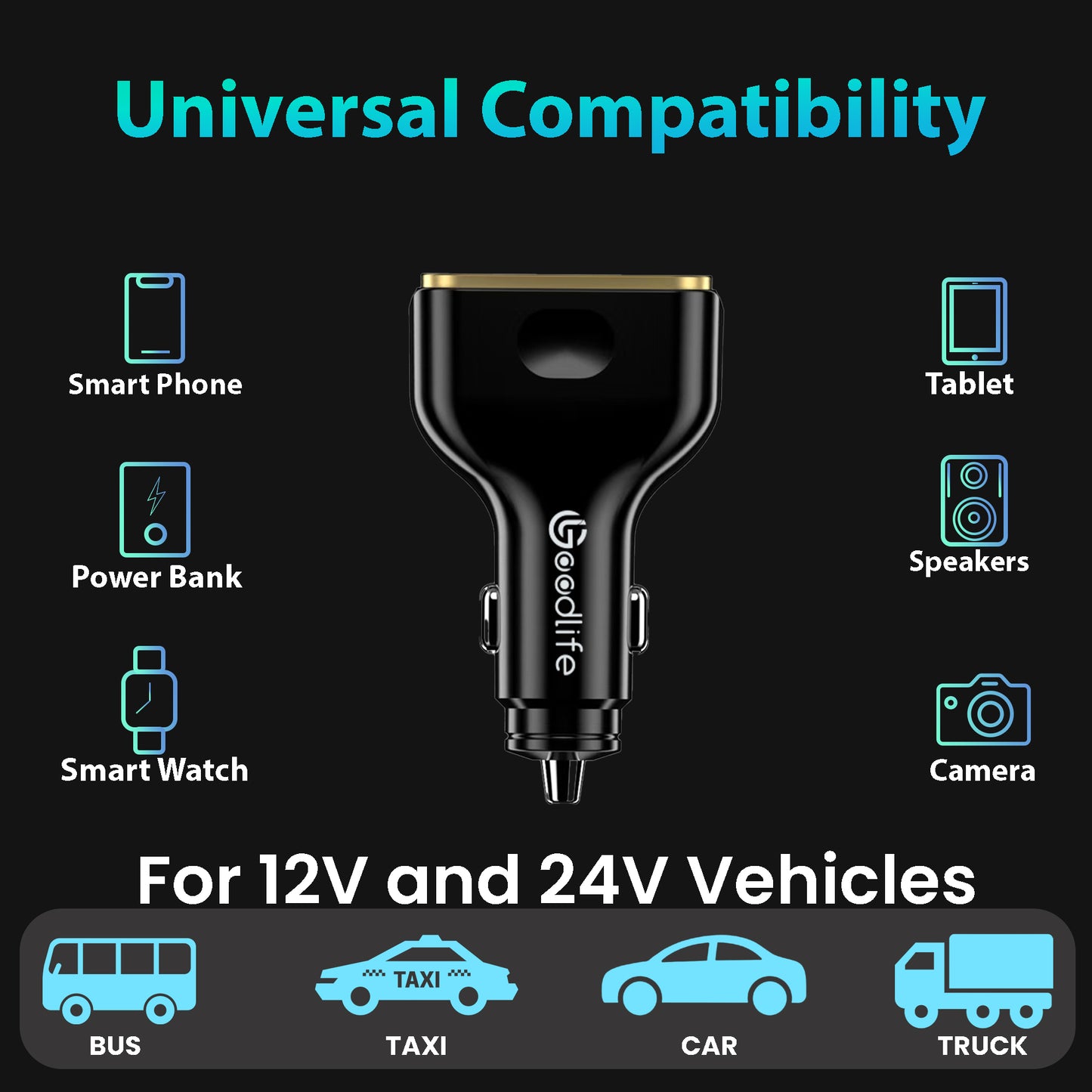 Car Charger Speedo 111-88.5W