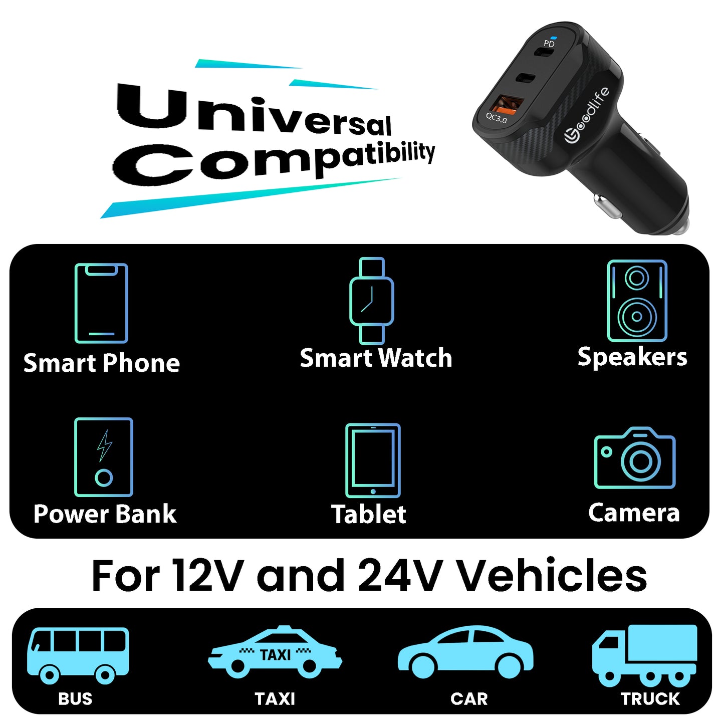 Car Charger Speedo-109-60W