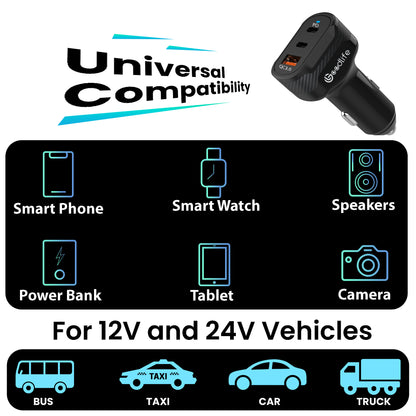 Car Charger Speedo-109-60W